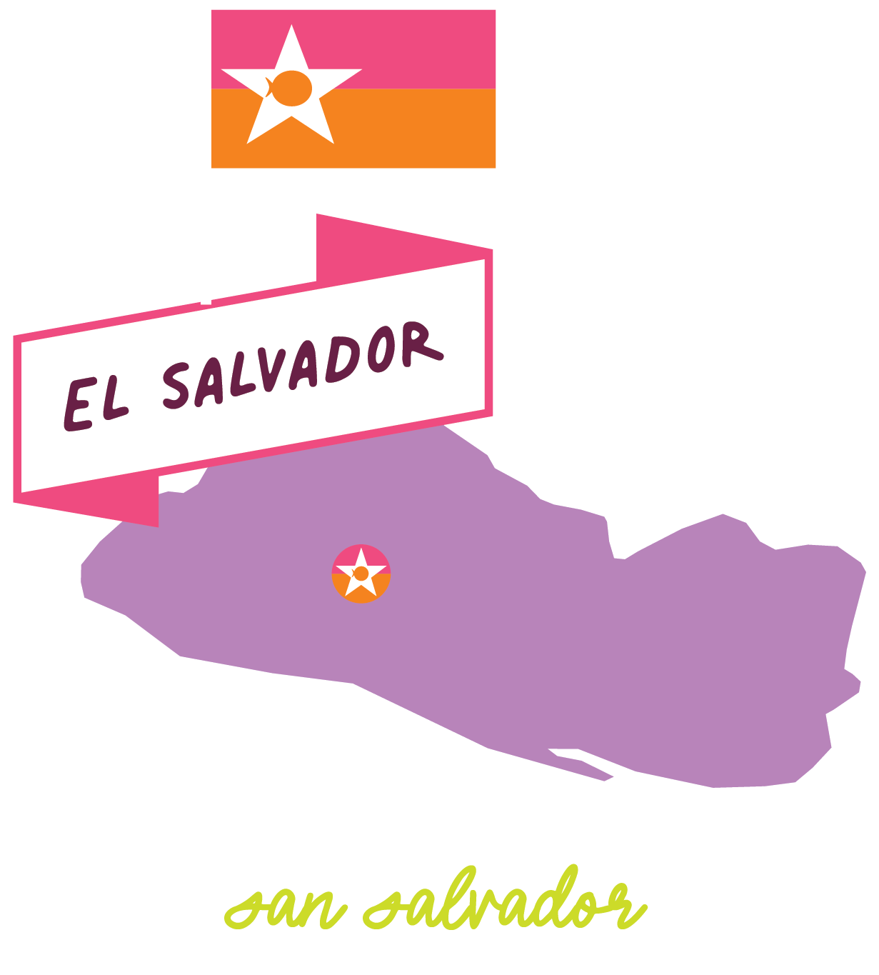 elsalvador