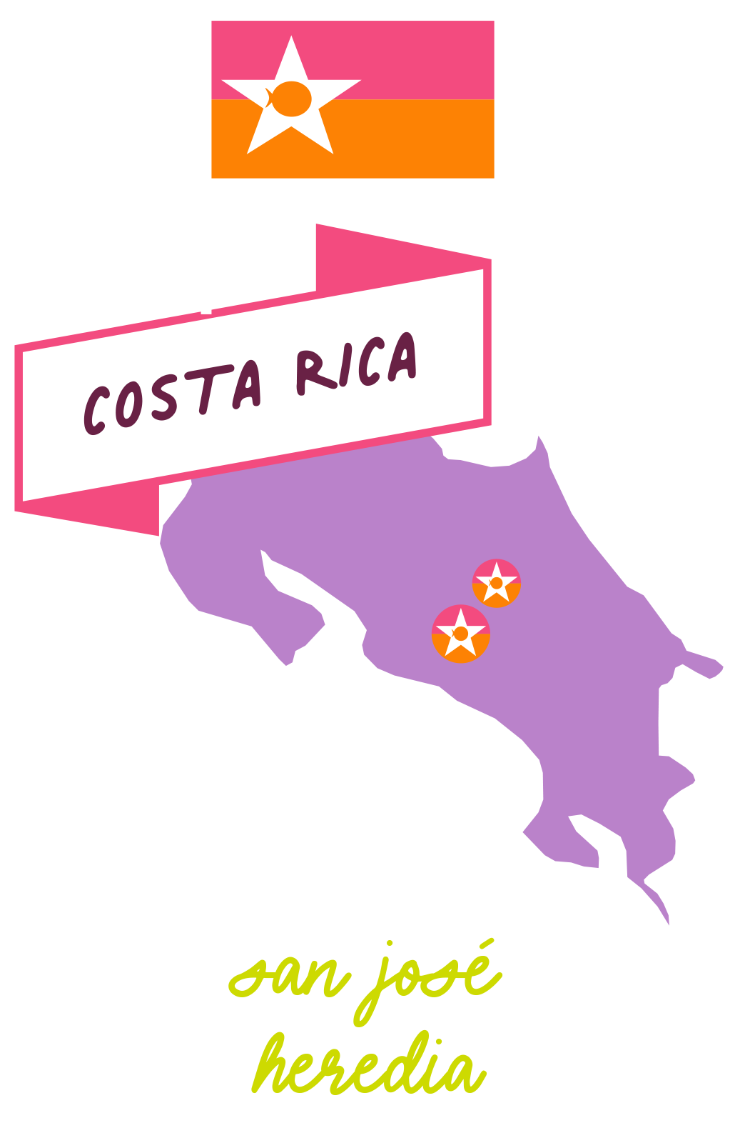 COSTA RICA copy (1)